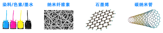 应用领域举例2.png