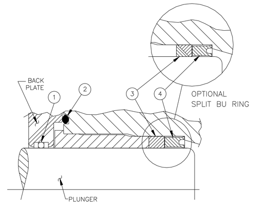 M7250-20均质机 密封组件 M7250-20均质机 密封组件