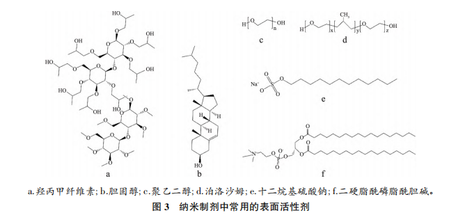 纳米制剂中常用的表面活性剂