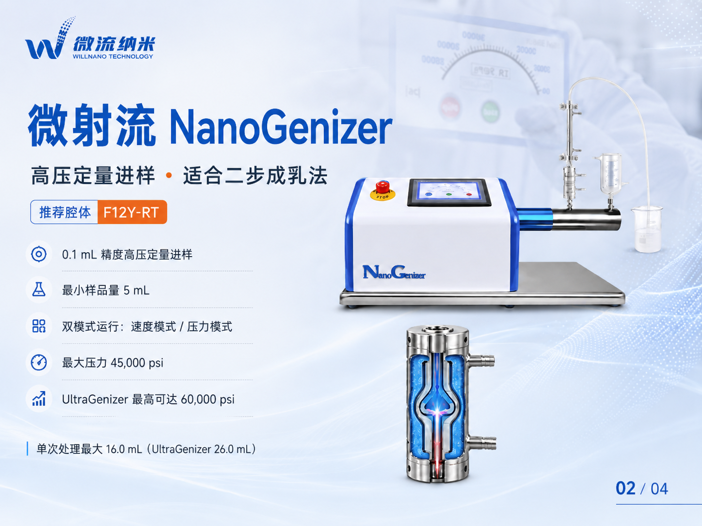 图2|NanoGenizer微射流智控 图2|NanoGenizer微射流智控