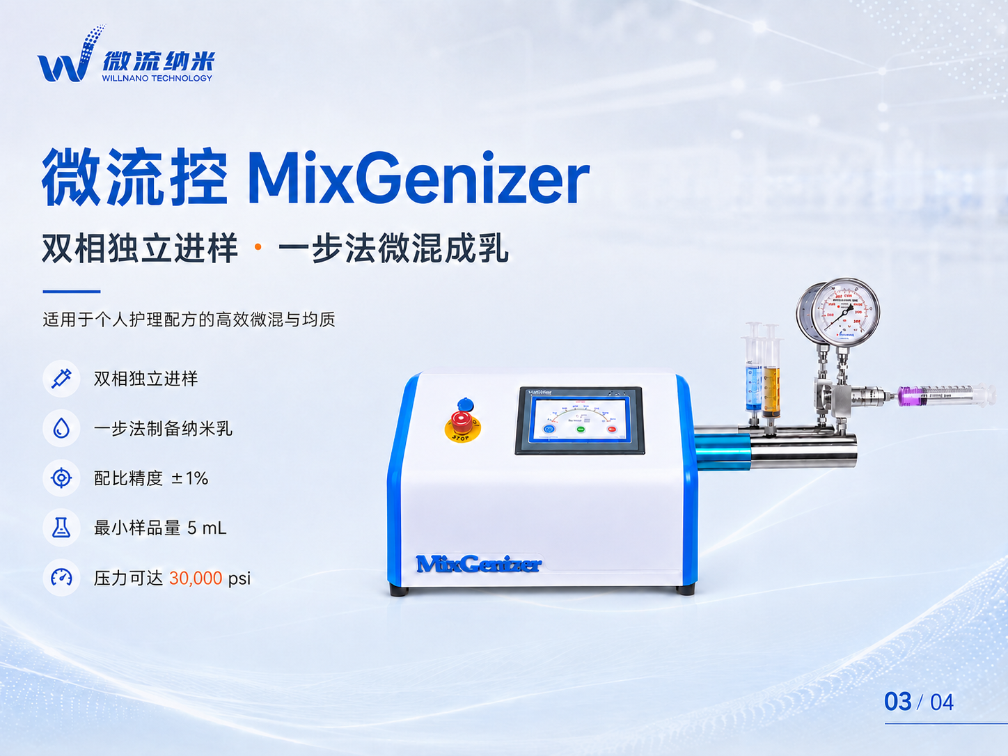 图3|MixGenizer微流控一步成乳 图3|MixGenizer微流控一步成乳