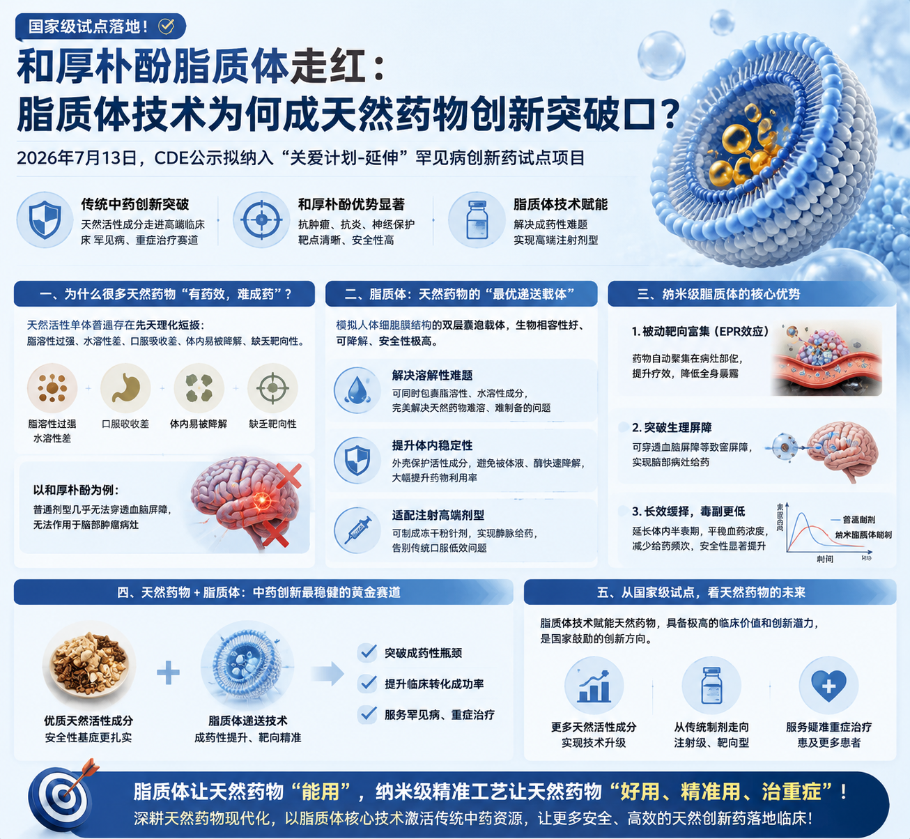 1784596425999290.png ChatGPT Image 2026年7月21日 09_08_01.png